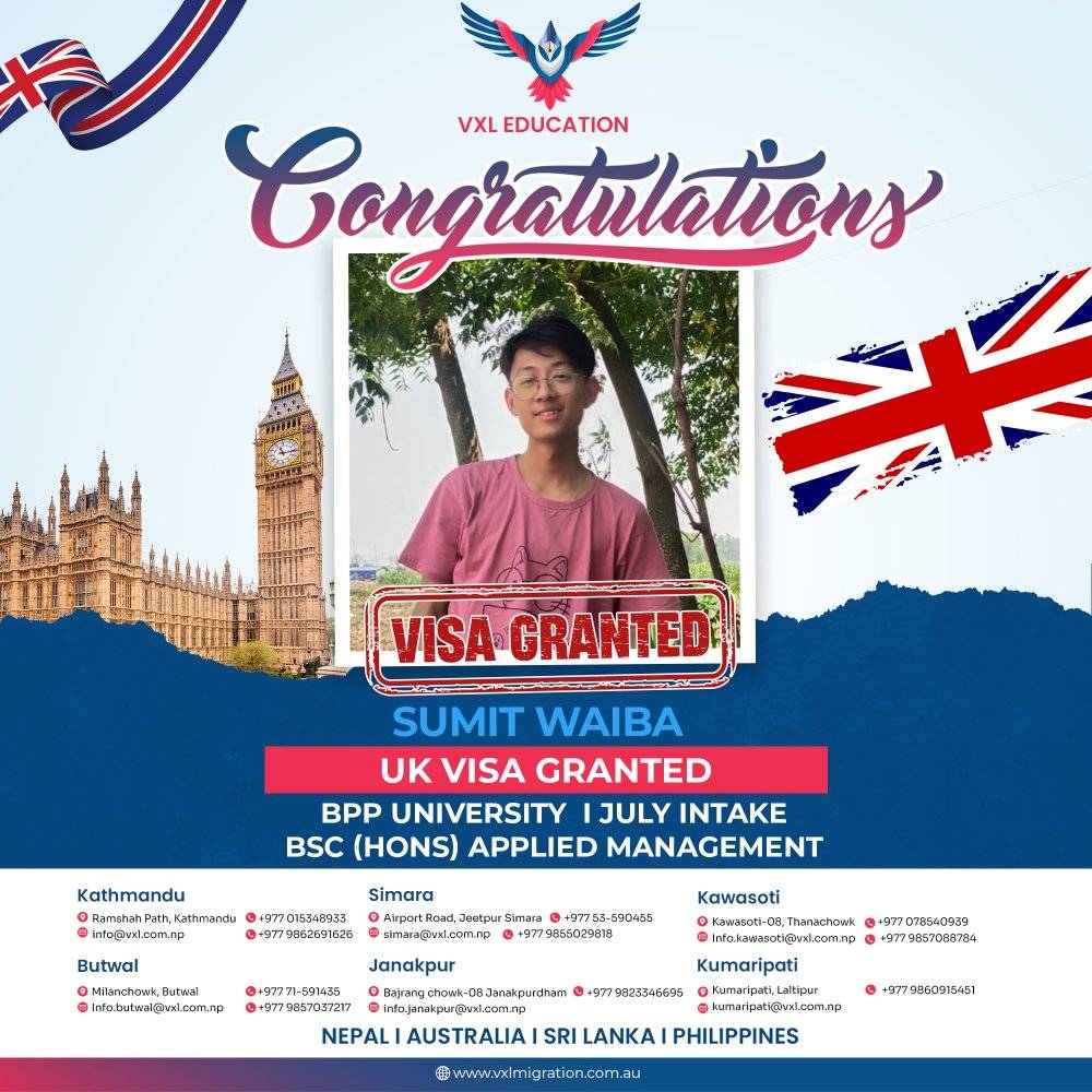 Sumit Waiba Secures UK Student Visa for BPP University