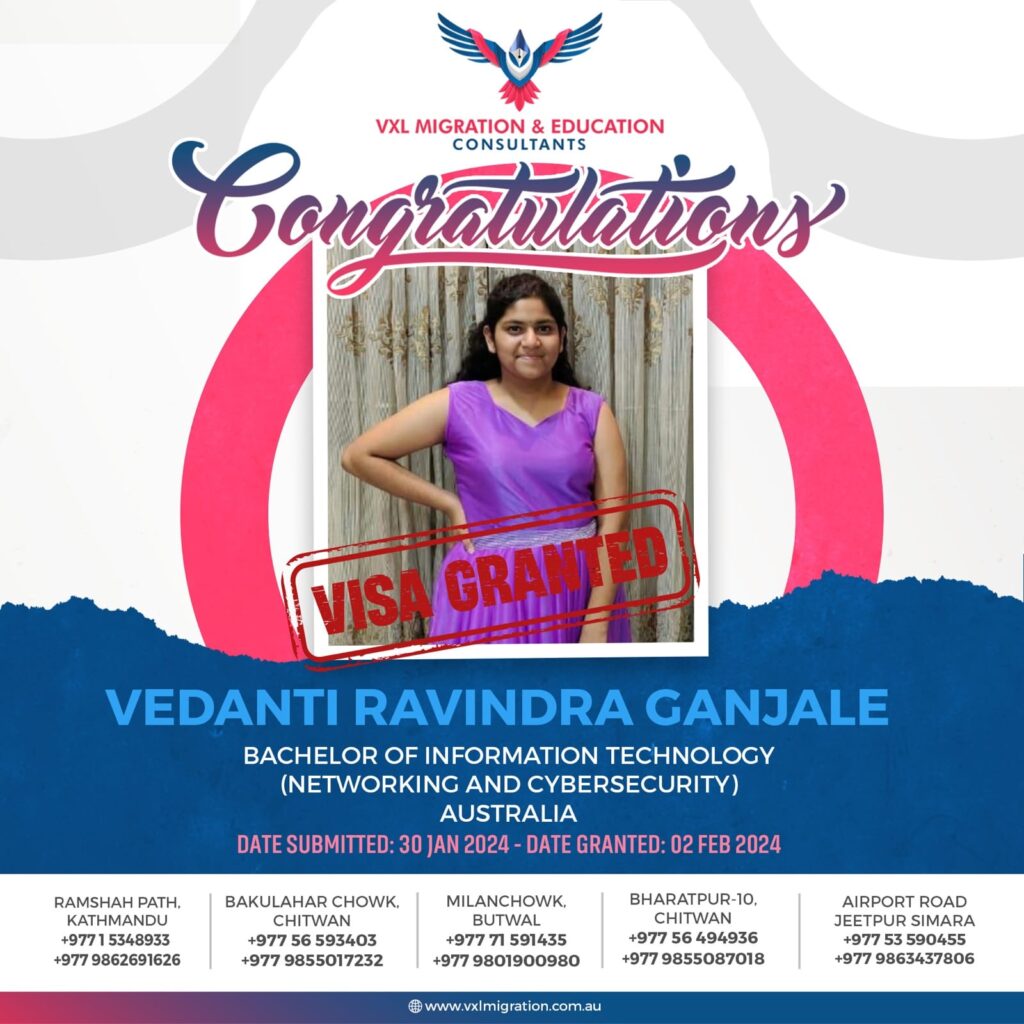Cybersecurity Aspirations: Vedanti Ganjale’s Australian Visa Success