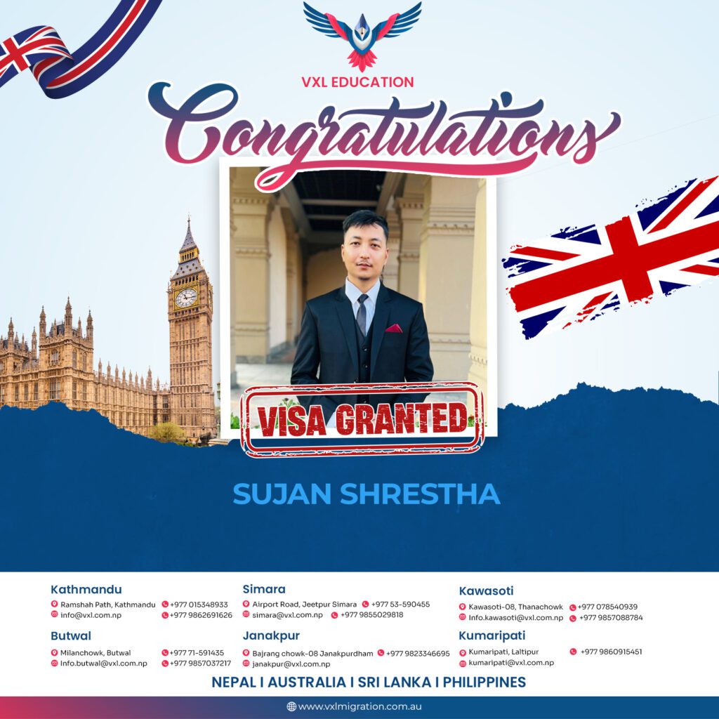 Sujan Shrestha Ready for the UK